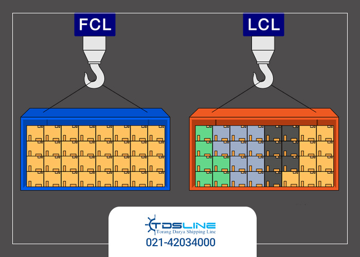 مسئولیتهای خریدار در شرایط CPT