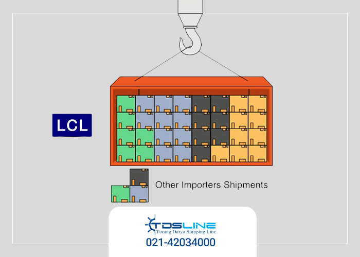 LCL چیست