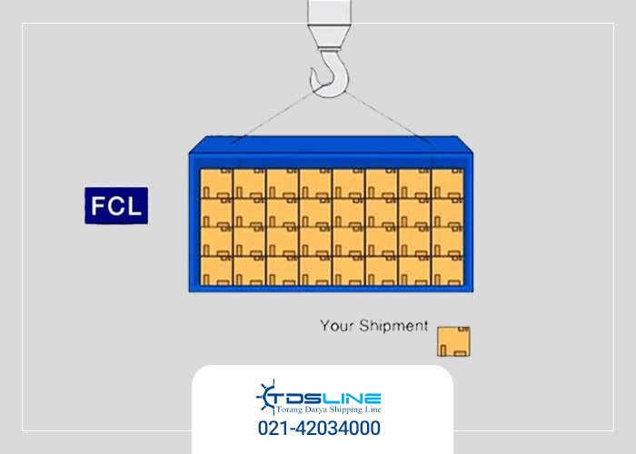 FCL چیست