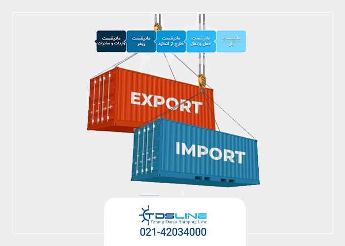 کاربرد مانیفست Manifest دربازرگانی چیست در واقع مهم ترین
