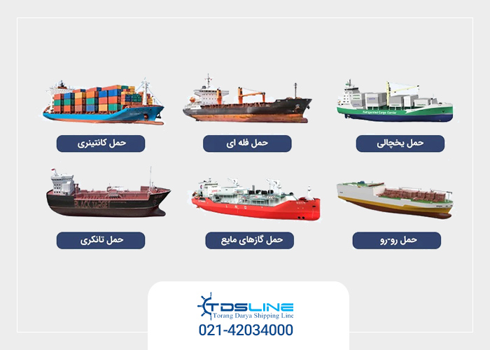 انواع روشها درحمل ونقل دریایی انواع روشها درحمل ونقل دریایی